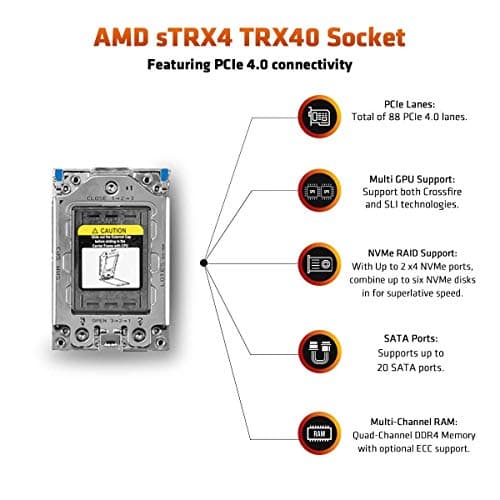 AMD Threadripper 3990X 2.9 GHz 64-Core sTRX4 image
