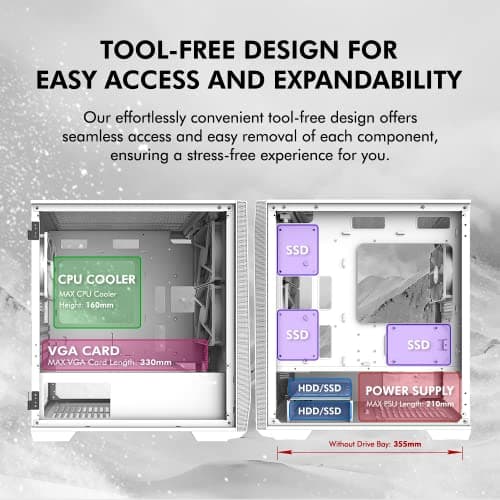 Zalman Z1 Iceberg Micro ATX Mid Tower Black Tempered Glass Side Panel USB 3.2 Gen 1 Type-A USB 2.0 Type-A Front Panel image