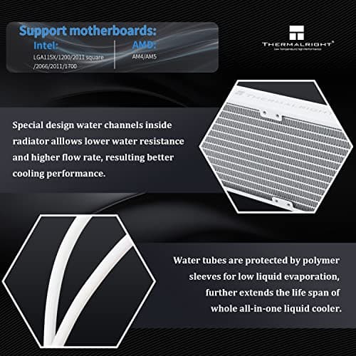 Thermalright Frozen Prism Water 360mm RGB White image