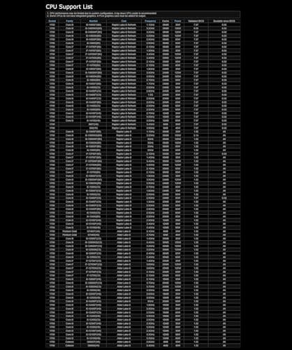 ASRock Z790 PRO RS WIFI DDR5 ATX image