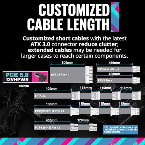 Cooler Master V SFX 1100W Fully Modular 80+ Platinum Certified image