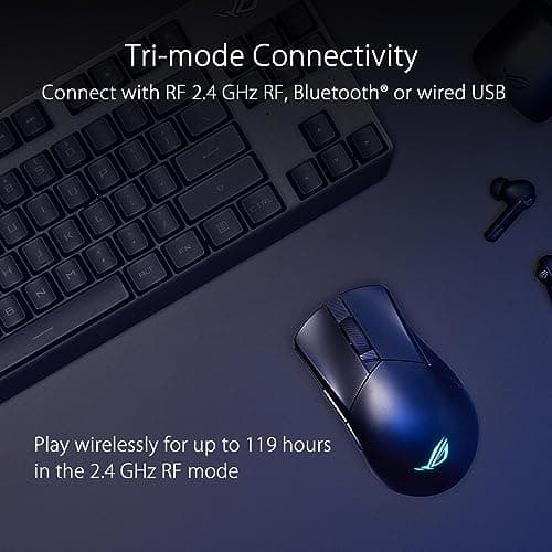 Asus ROG Gladius III AimPoint Bluetooth/Wireless/Wired Optical Gaming Mouse image