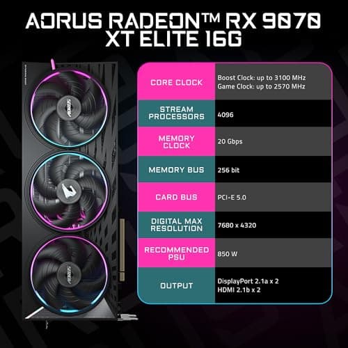 Gigabyte AORUS ELITE Radeon RX 9070 XT 16GB GDDR6 Black image