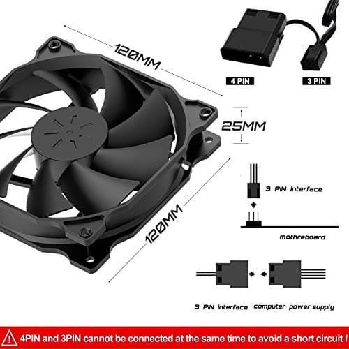 uphere 3-Pack Long Life Computer Case Fan 120mm Cooling Case Fan for Computer Cases Cooling image