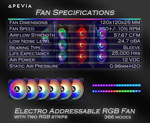 Apevia Electro 120mm White / Black RGB 57.67 CFM 6-Pack image
