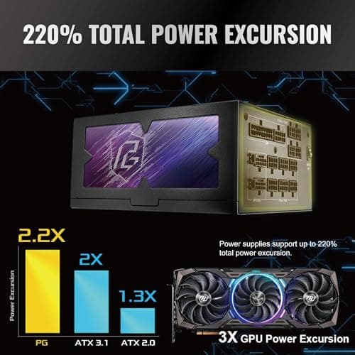 ASRock Phantom Gaming PG-1300G Black 1300W Fully Modular 80+ Gold Certified image