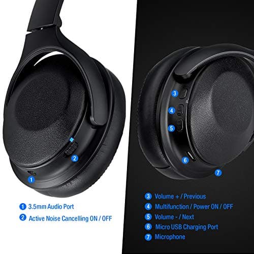 Rosewill Audiowave H9000 Closed-Back Headphones image