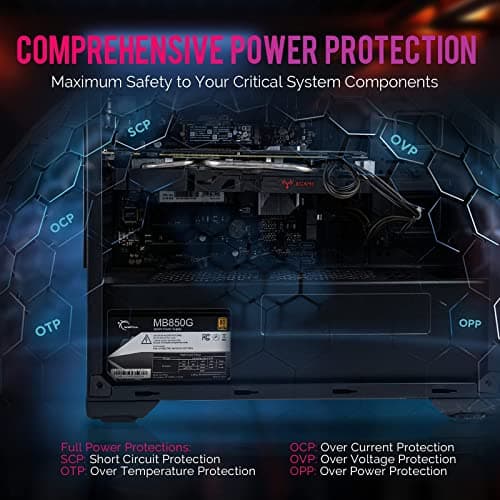 G.Skill MB850G Black 850W Fully Modular 80+ Gold Certified ATX image