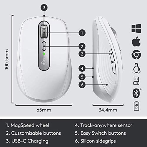Logitech MX ANYWHERE 3 Bluetooth/Wireless Laser Mouse image