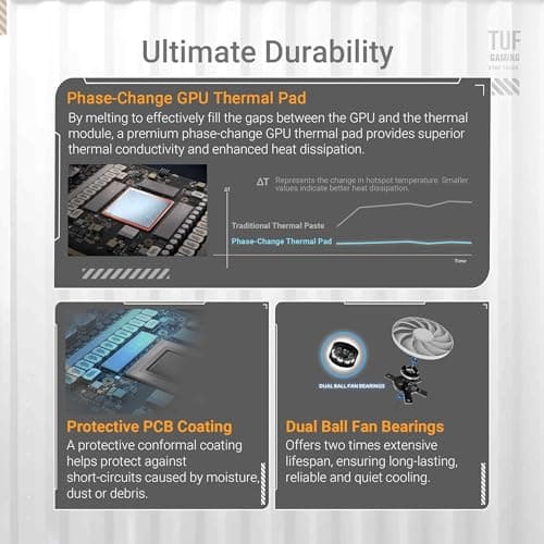 Asus TUF GAMING OC GeForce RTX 5070 Ti 16GB GDDR7 White / Silver image