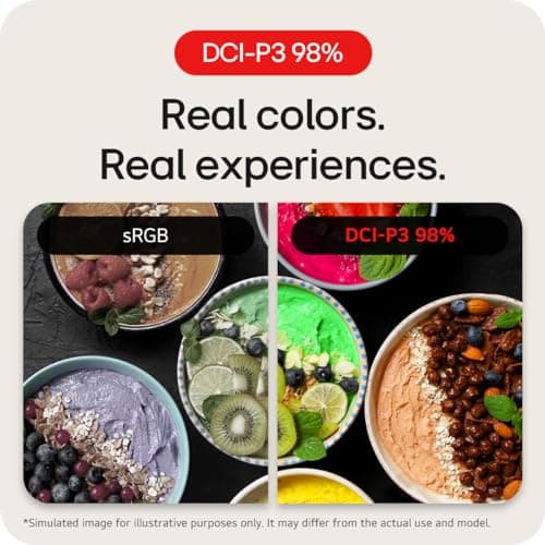 LG 40WP95C-W 39.7" 5K 72Hz IPS Curved Monitor image