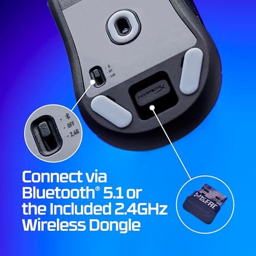 HP HyperX Pulsefire Haste 2 Mini Bluetooth/Wireless/Wired Optical Mouse image