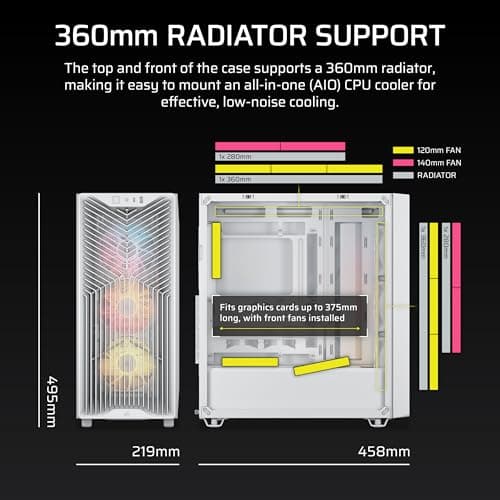 Corsair 3200D RS ARGB White image