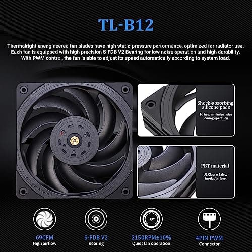 Thermalright Frozen Edge Water 240mm 69 CFM Black image