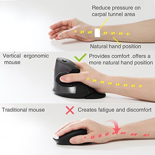 J-Tech Digital Scroll Endurance Wired Mouse Ergonomic Vertical USB Mouse with Adjustable Sensitivity (600/1000/1600 DPI), Removable Palm Rest & Thumb Buttons - Reduces Hand/Wrist Pain (Wired) image