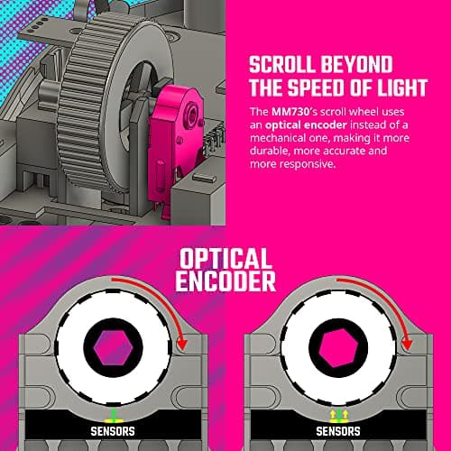 Cooler Master MM730 Wired Optical Mouse image