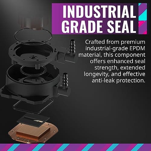 Cooler Master MasterLiquid ML240L V2 Water 240mm RGB 62 CFM White / Black image