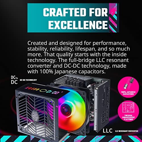 Cooler Master XG750 Plus 750W Fully Modular 80+ Platinum Certified ATX image