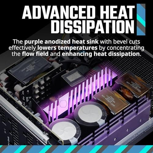 Cooler Master V Platinum V2 Black / Purple 1600W Fully Modular 80+ Platinum Certified ATX image