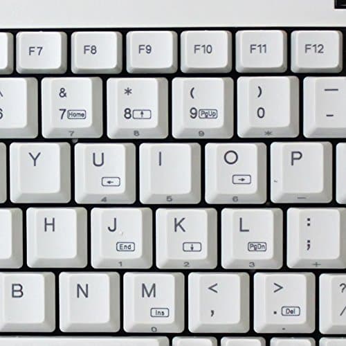 Adesso ACK-595 Wired Mini Keyboard image