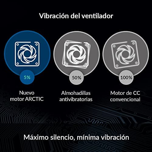 ARCTIC P14 140mm Black PWM PST image