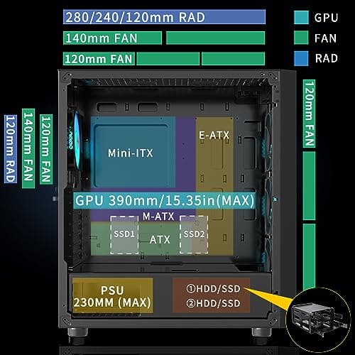 MUSETEX G06MN6-B ATX Mid Tower Black with Tempered Glass Side Panel and USB 3.2 Gen 1 Type-A, USB 2.0 Type-A Front Panel image