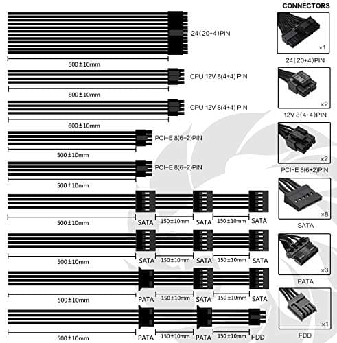 GAMEMAX 750W RGB Power Supply, 80 Plus Gold, Fully Modular, RGB-750 image