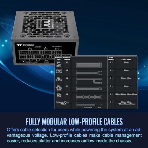 Thermaltake Toughpower SFX 750W Fully Modular 80+ Platinum Certified SFX image