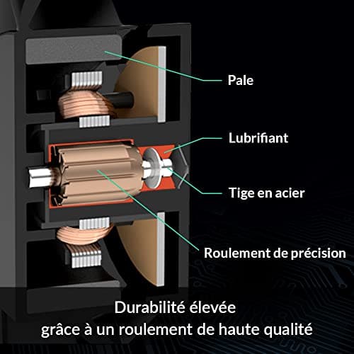 ARCTIC P14 Silent 140mm Black 29.8 CFM 1-Pack image