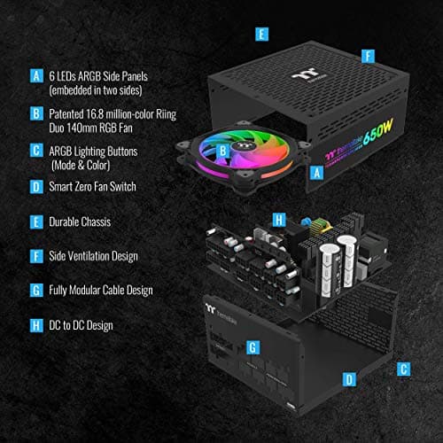 Thermaltake Toughpower GF2 ARGB 650W Fully Modular 80+ Gold Certified image
