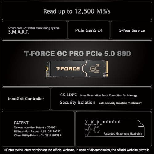 TEAMGROUP T-Force GC PRO 4TB M.2 SSD PCIe 5.0 X4 NVMe image