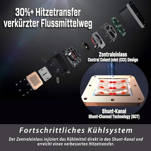 Enermax Liqmax III Water 240mm ARGB 72.1 CFM Black image