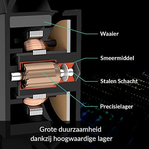 ARCTIC BioniX 120mm Black PWM A-RGB image