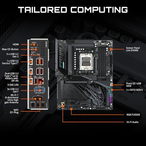 Gigabyte X870E AORUS ELITE X3D AM5 DDR5 ATX image