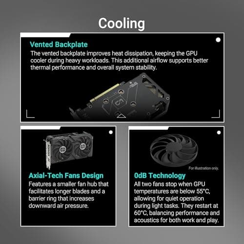 Asus DUAL Radeon RX 9060 XT 8GB GDDR6 Black image