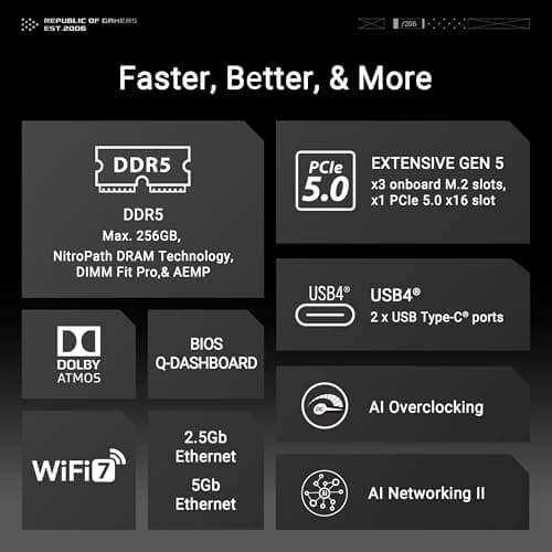 Asus X870E ROG CROSSHAIR HERO BTF WIFI DDR5 ATX image