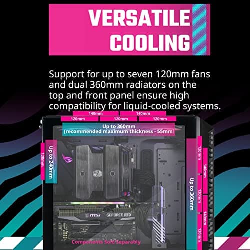 Cooler Master MasterBox 520 Mesh ATX Mid Tower Black / White Tempered Glass Side Panel image