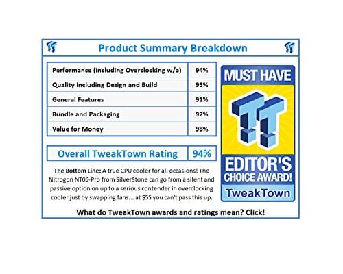 Silverstone NT06-PRO-V2 Air 82mm Silver / Black image