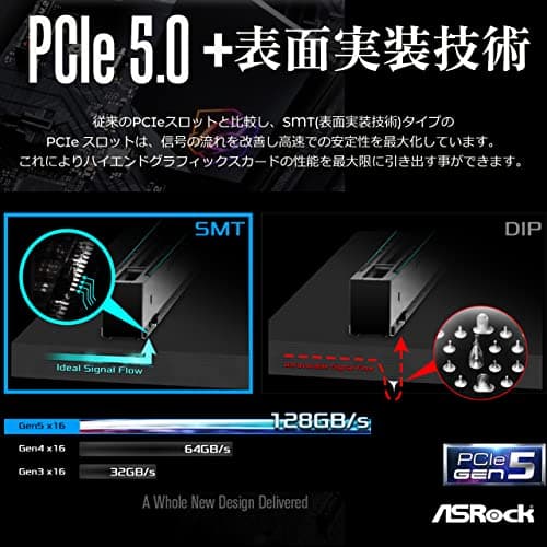 ASRock Z690 Steel Legend WiFi 6E DDR5 ATX image