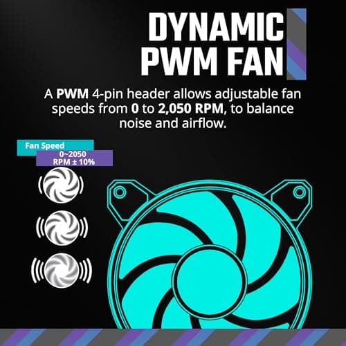 Cooler Master MasterFan MF120 Halo² 120mm Black PWM Addressable RGB 3-Pack image