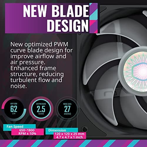 Cooler Master MasterLiquid ML360L ARGB V2 Water 360mm White image