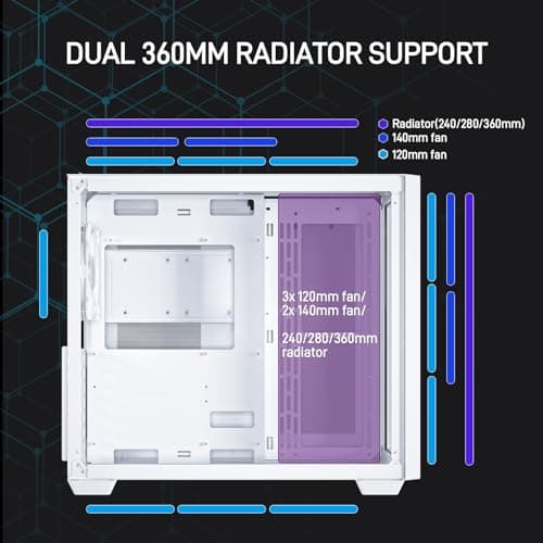 Vetroo AL700 ATX Mid Tower White Tempered Glass image