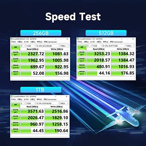 KingSpec NX-2230 512GB SSD M.2-2230 PCIe 3.0 NVMe image