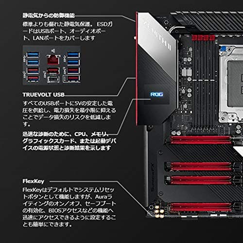 ASUS TRX40 ROG Zenith II Extreme sTRX4 DDR4 EATX image