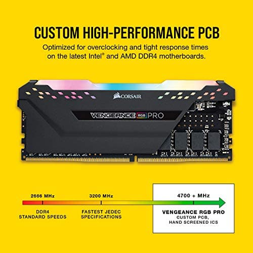 Corsair Vengeance RGB Pro Black DDR4-3200 CL16 32GB (2x16GB) image