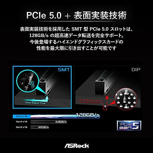 ASRock Z790 PRO RS WiFi Intel LGA1700 (14th,13th,12th Gen) ATX Motherboard DDR5 7200 MHz 256 GB PCIE 5.0 x 16 Realtek ALC897 7.1 CH Dragon 2.5G LAN WiFi 6E Bluetooth 8 SATA3 4 Hyper M.2 image