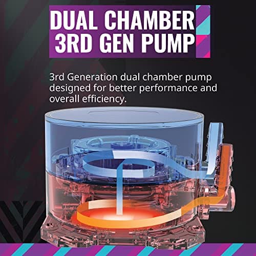 Cooler Master MasterLiquid ML360L ARGB V2 Water 360mm White image