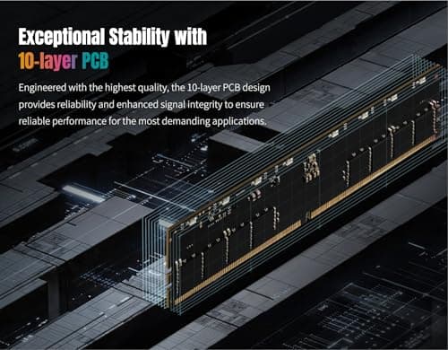 Klevv Urbane V RGB White DDR5-6000 CL30 32GB (2x16GB) image