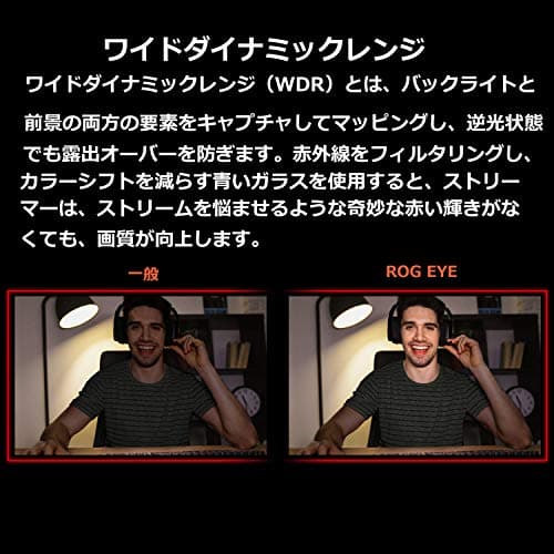 Asus ROG EYE 1080p Webcam image