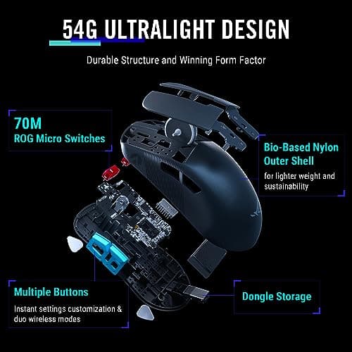 Asus ROG Harpe Ace Aim Lab Edition Wireless/Wired Optical Gaming Mouse image